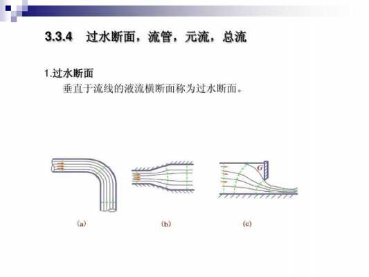 过水（过水断面）