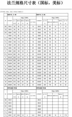 dn250（dn250法兰标准尺寸）