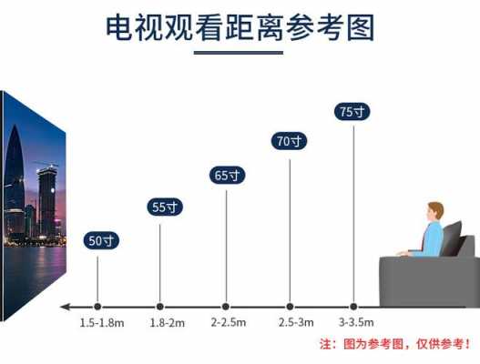 42寸电视长宽多少（42寸电视长宽多少厘米图片）