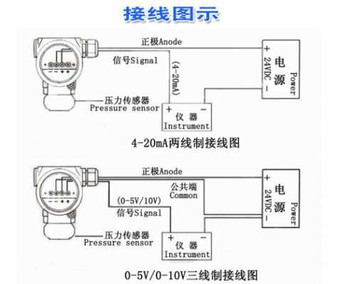 压力变送器接线图（压力变送器接线图详解）