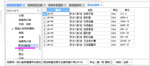 隔油池套什么定额（隔油池套什么清单）