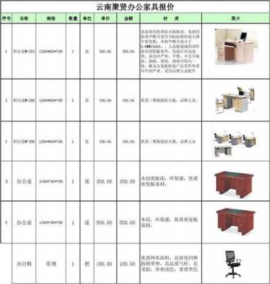 家具价格（家具价格表图片）