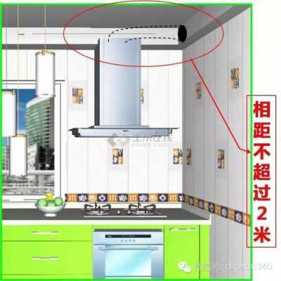 没有烟道如何装油烟机（没有烟道如何装油烟机呢）