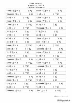 公斤和斤的换算（公斤和斤的换算什么时候学的）