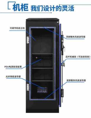 屏蔽机柜（可视型电磁屏蔽机柜）