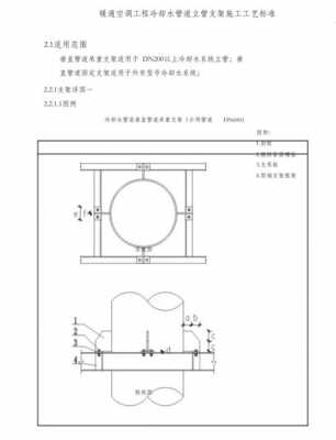 空调水（空调水管支架安装规范）