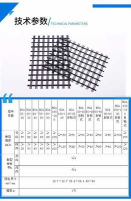 土工格栅（土工格栅规格）