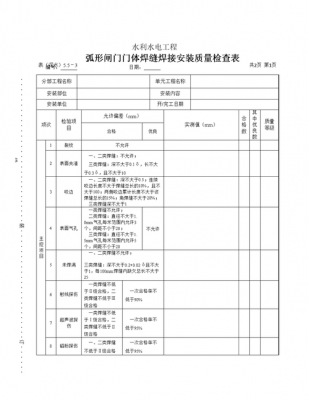 焊接质量（焊接质量评定标准）