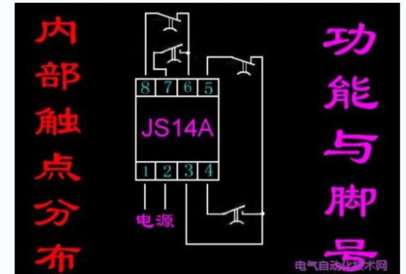 直流继电器（直流继电器接线图）