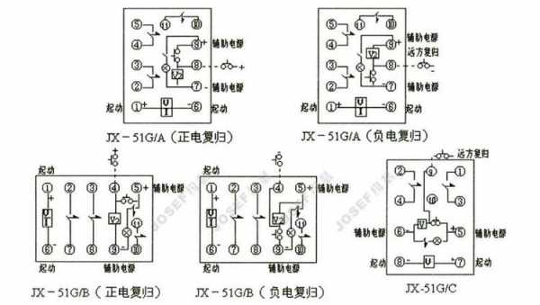 直流继电器（直流继电器接线图）