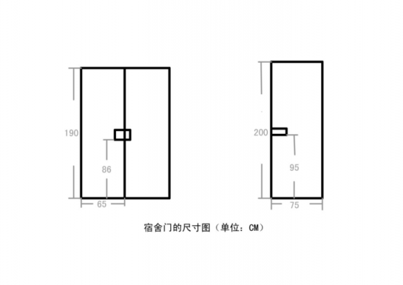 门多宽（门多宽合适）