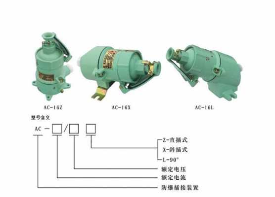 防爆插头怎么接线（三相五线防爆插头怎么接线）