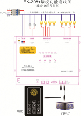 灯光控制（灯光控制器怎么接线方法）