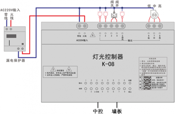 灯光控制（灯光控制器怎么接线方法）