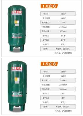 申江储气罐（申江储气罐铭牌）