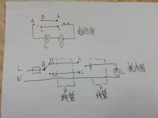 双控电路图（双联双控电路图）