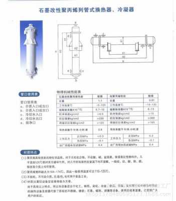 吸收器（吸收器英文）