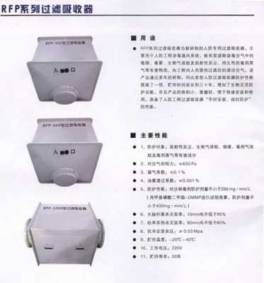 吸收器（吸收器英文）