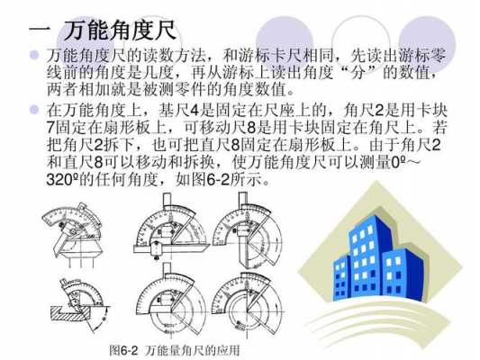 量角尺（量角尺使用方法视频教程）