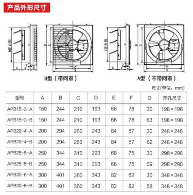 排气扇尺寸规格表（8寸排气扇开孔尺寸）