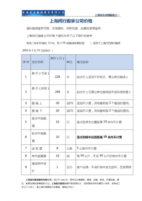 上海搬家费用（上海搬家费用冰箱）