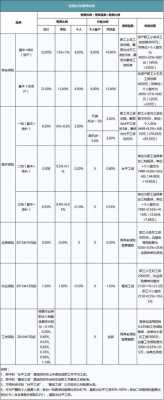 公积金最多交多少（深圳公积金最多交多少）