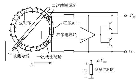 霍尔传感器工作原理（霍尔传感器工作原理图）