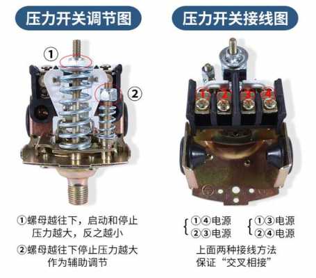 家用水泵（家用水泵压力开关怎么调压力）