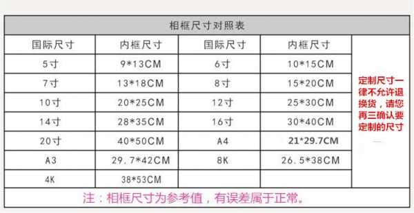 相框尺寸对照表（14寸相框尺寸对照表）