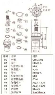 水龙头阀芯（水龙头阀芯规格尺寸对照表）