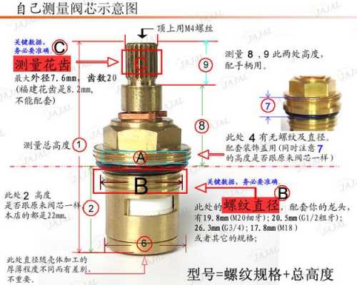 水龙头阀芯（水龙头阀芯规格尺寸对照表）