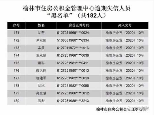 榆林住房公积金（榆林住房公积金办电话）