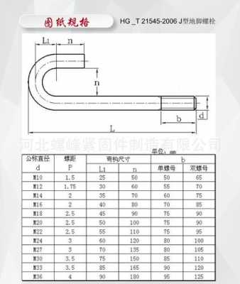 m20地脚螺栓（m20地脚螺栓重量计算公式）