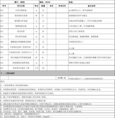 深圳装修报价（深圳装修报价清单）