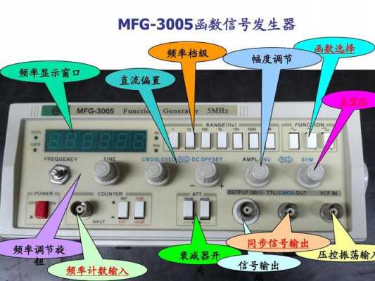 音频信号发生器（音频信号发生器使用方法）