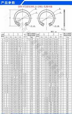 孔用挡圈（孔用挡圈规格表）