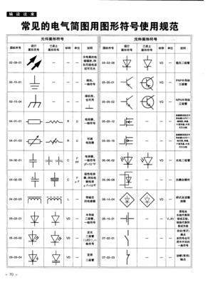 开关符号（开关符号哪边是正极）