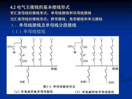 单母线（单母线和双母线的区别）