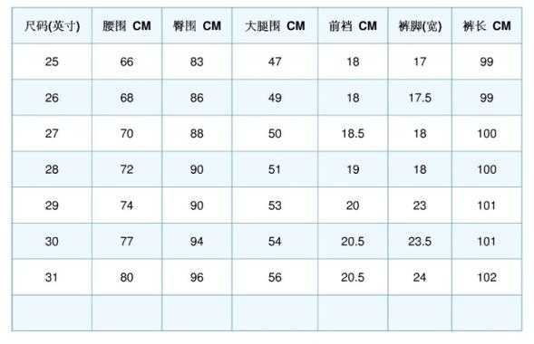 8尺是多少厘米（腰围28尺是多少厘米）