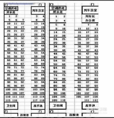 火车靠窗的座位号（火车靠窗的座位号分布图）