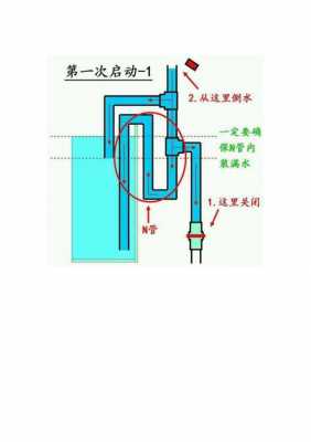 虹吸现象（虹吸现象原理解释）