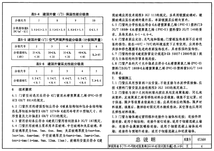 16j604（塑钢窗图集16j604）