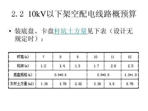 10kv安全距离（10kv35kv110kv安全距离）