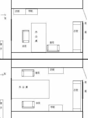 办公室风水（办公室风水最好座位图）