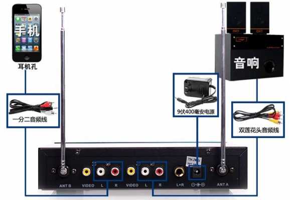 话筒怎么连接音响（无线话筒怎么连接音响图解）
