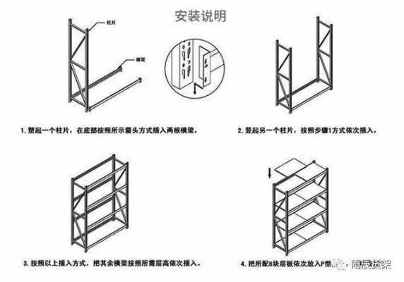 货架组装步骤图（货架组装步骤图视频）