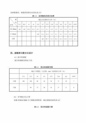 级配碎石图片（级配碎石图片配合比）