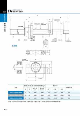 丝杆导程（丝杆导程是什么意思）