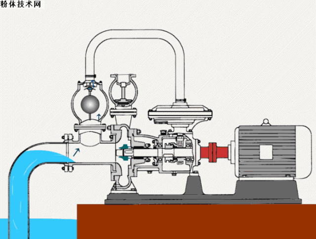 电动水泵（电动水泵工作原理）