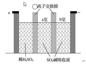 离子交换膜（离子交换膜怎么判断）